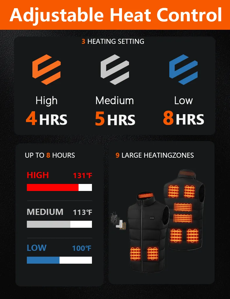 Heated Vest - 9 Heating Zones for Cold Weather Protection